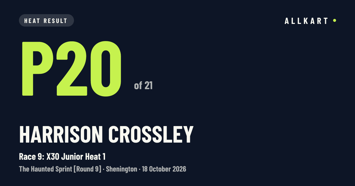 Harrison CROSSLEY: P20 of 21 in Race 9: X30 Junior Heat 1 at Shenington