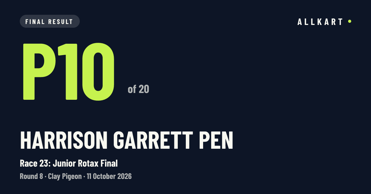 Harrison Garrett pen: P10 of 20 in Race 23: Junior Rotax Final at Clay Pigeon