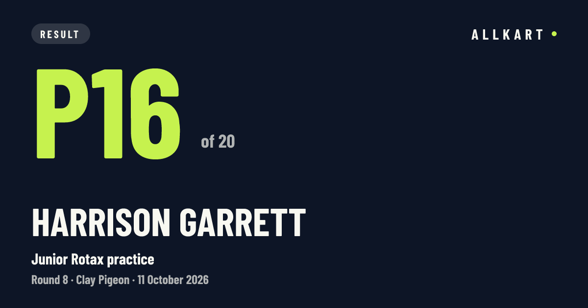 Harrison Garrett: P16 of 20 in Junior Rotax practice at Clay Pigeon
