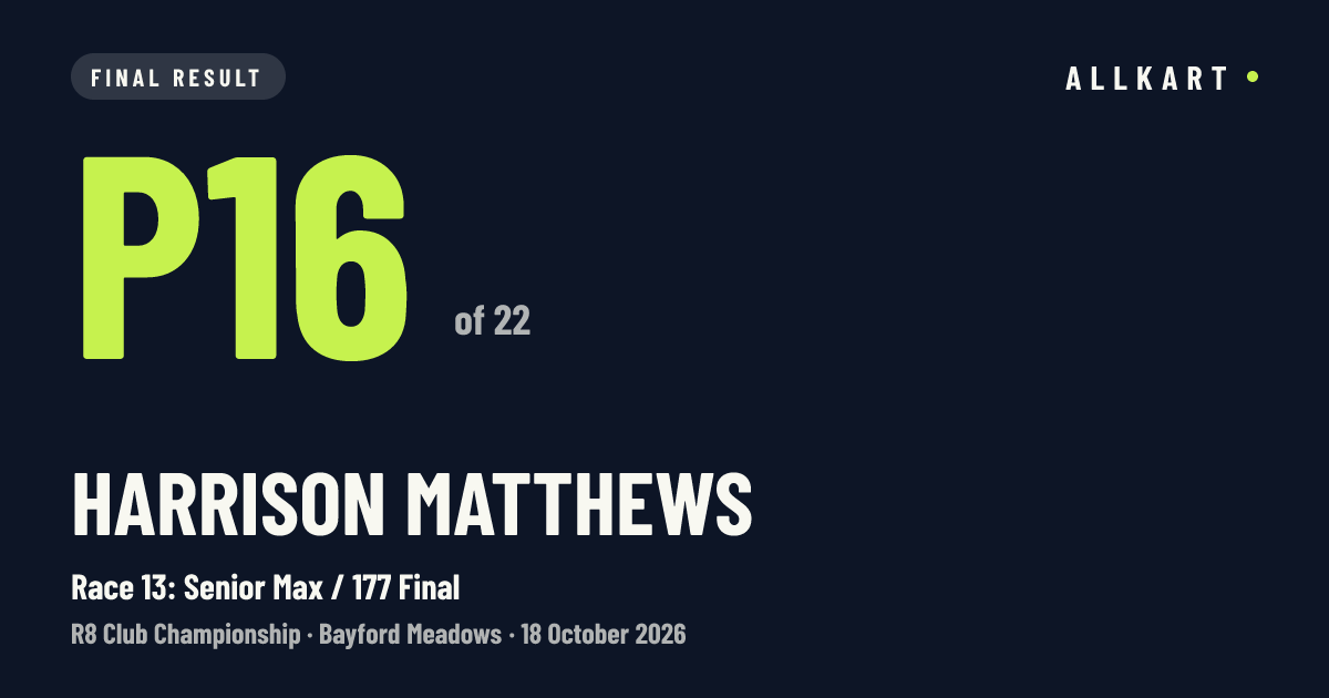 Harrison Matthews: P16 of 22 in Race 13: Senior Max / 177 Final at Bayford Meadows