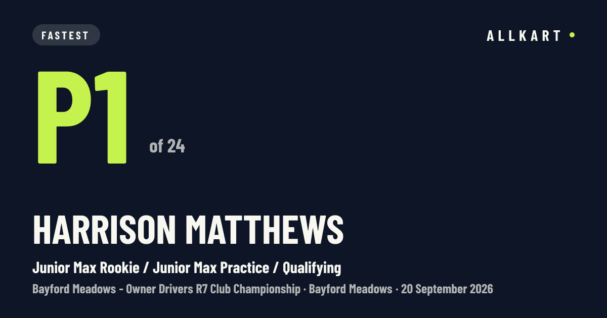 Harrison Matthews: P1 of 24 in Junior Max Rookie / Junior Max Practice / Qualifying at Bayford Meadows