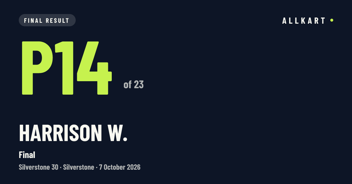 Harrison W.: P14 of 23 in Final at Silverstone