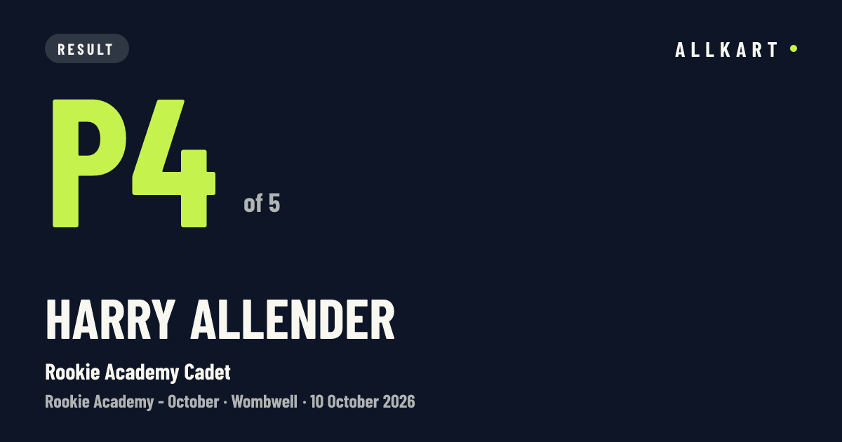 Harry Allender: P4 of 5 in Rookie Academy Cadet at Wombwell