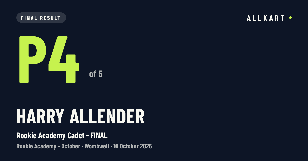Harry Allender: P4 of 5 in Rookie Academy Cadet - FINAL at Wombwell