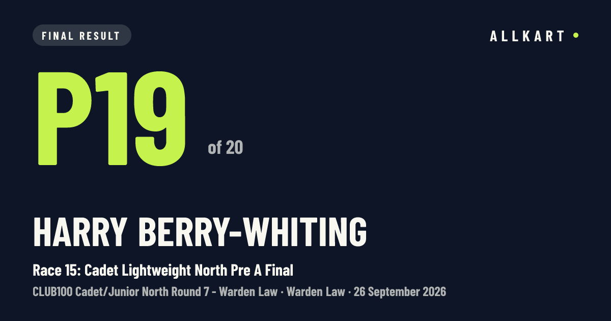 Harry Berry-whiting: P19 of 20 in Race 15: Cadet Lightweight North Pre A Final at Warden Law