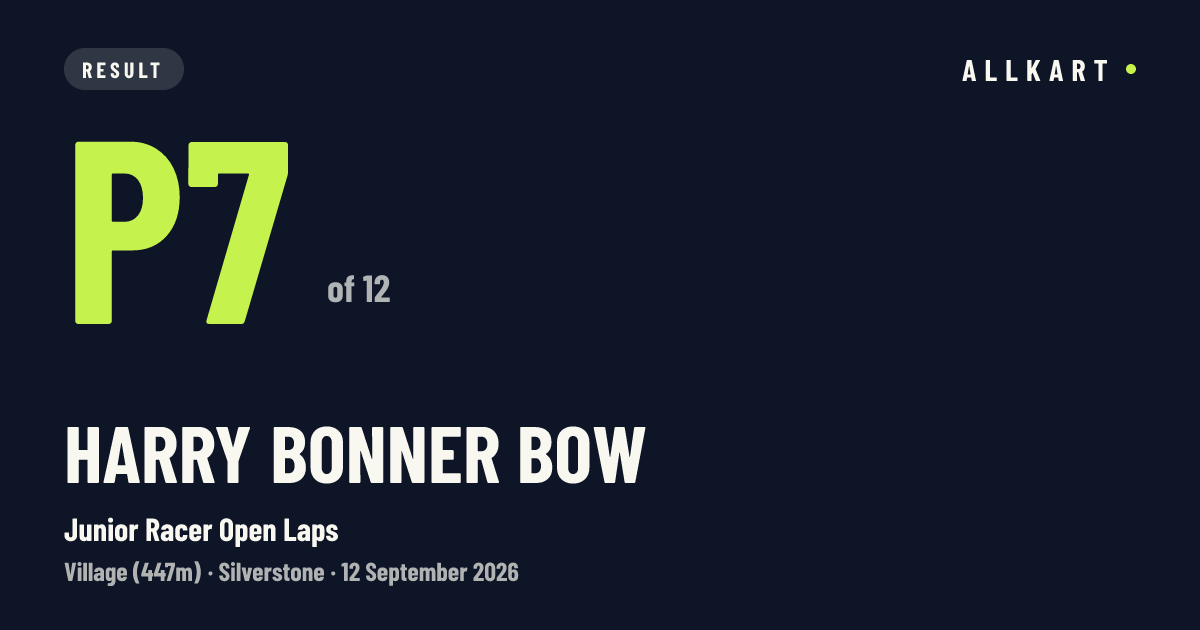 Harry Bonner Bow: P7 of 12 in Junior Racer Open Laps at Silverstone