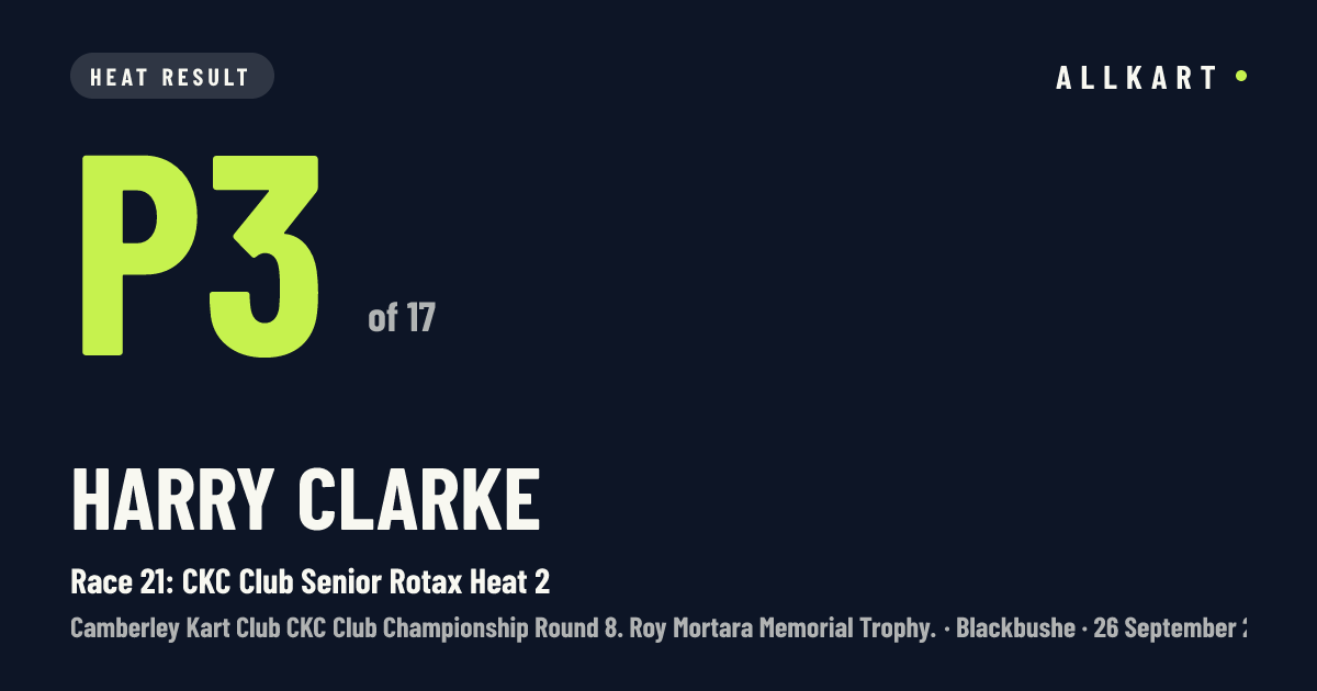 Harry Clarke: P3 of 17 in Race 21: CKC Club Senior Rotax Heat 2 at Blackbushe