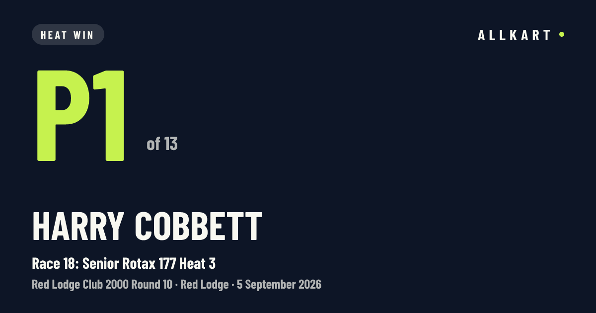 Harry Cobbett: P1 of 13 in Race 18: Senior Rotax 177 Heat 3 at Red Lodge