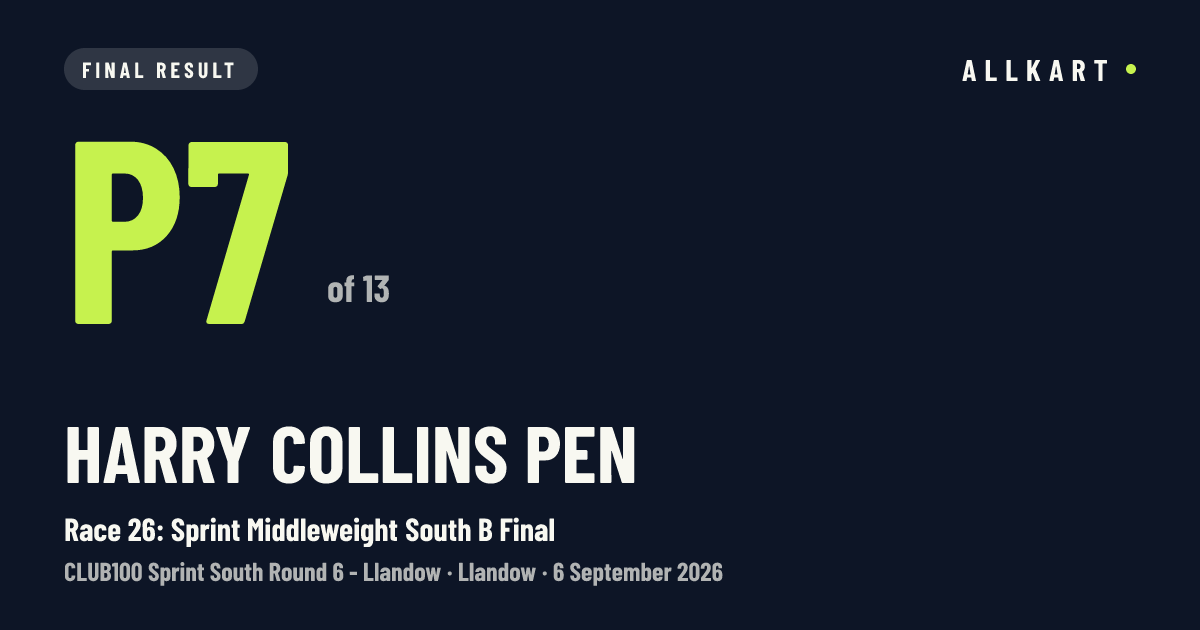 Harry Collins pen: P7 of 13 in Race 26: Sprint Middleweight South B Final at Llandow