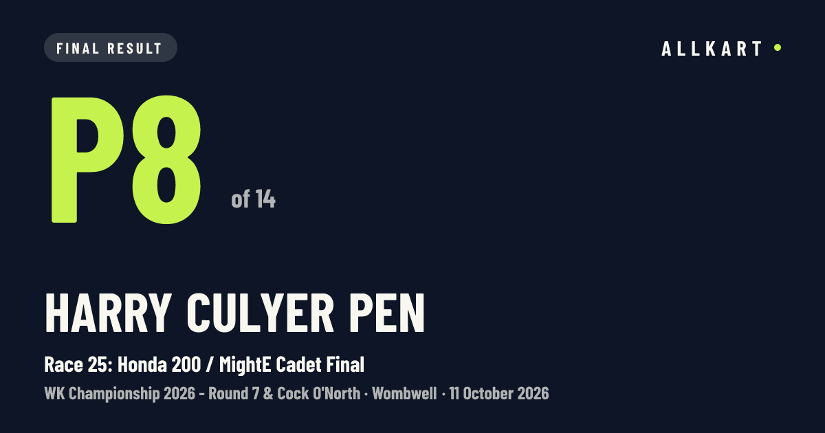 Harry Culyer pen: P8 of 14 in Race 25: Honda 200 / MightE Cadet Final at Wombwell