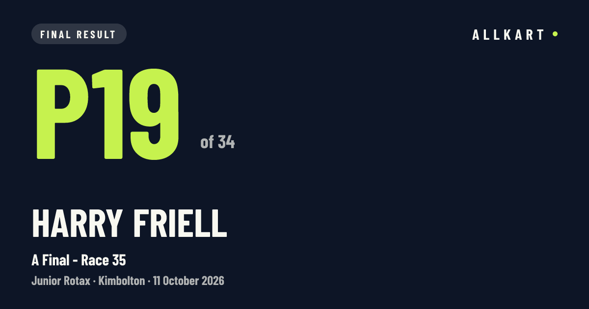Harry FRIELL: P19 of 34 in A Final - Race 35 at Kimbolton