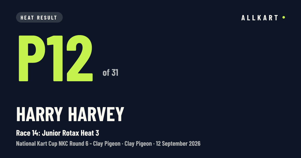 Harry Harvey: P12 of 31 in Race 14: Junior Rotax Heat 3 at Clay Pigeon