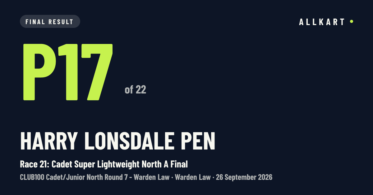 Harry Lonsdale pen: P17 of 22 in Race 21: Cadet Super Lightweight North A Final at Warden Law