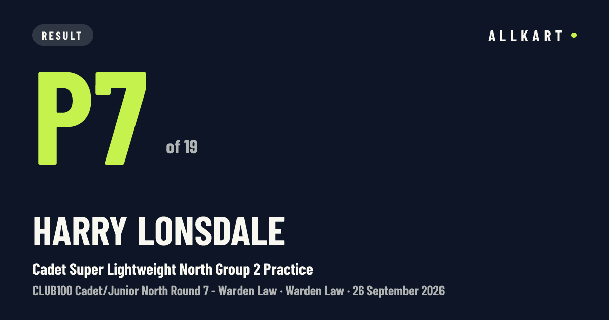 Harry Lonsdale: P7 of 19 in Cadet Super Lightweight North Group 2 Practice at Warden Law