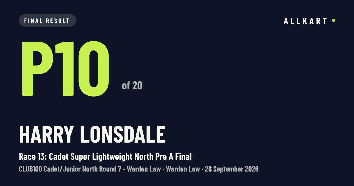 Harry Lonsdale: P10 of 20 in Race 13: Cadet Super Lightweight North Pre A Final at Warden Law