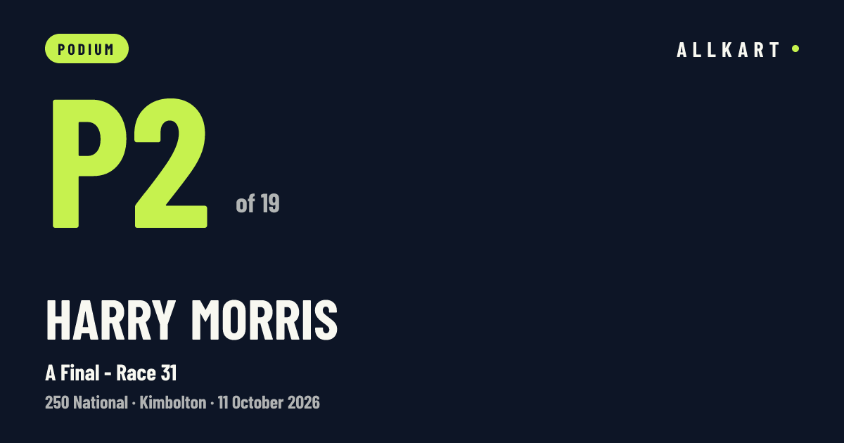Harry Morris: P2 of 19 in A Final - Race 31 at Kimbolton