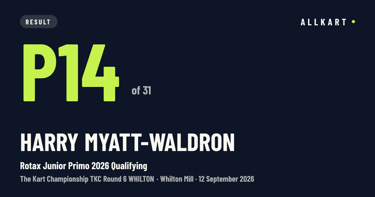 Harry Myatt-waldron: P14 of 31 in Rotax Junior Primo 2026 Qualifying at Whilton Mill