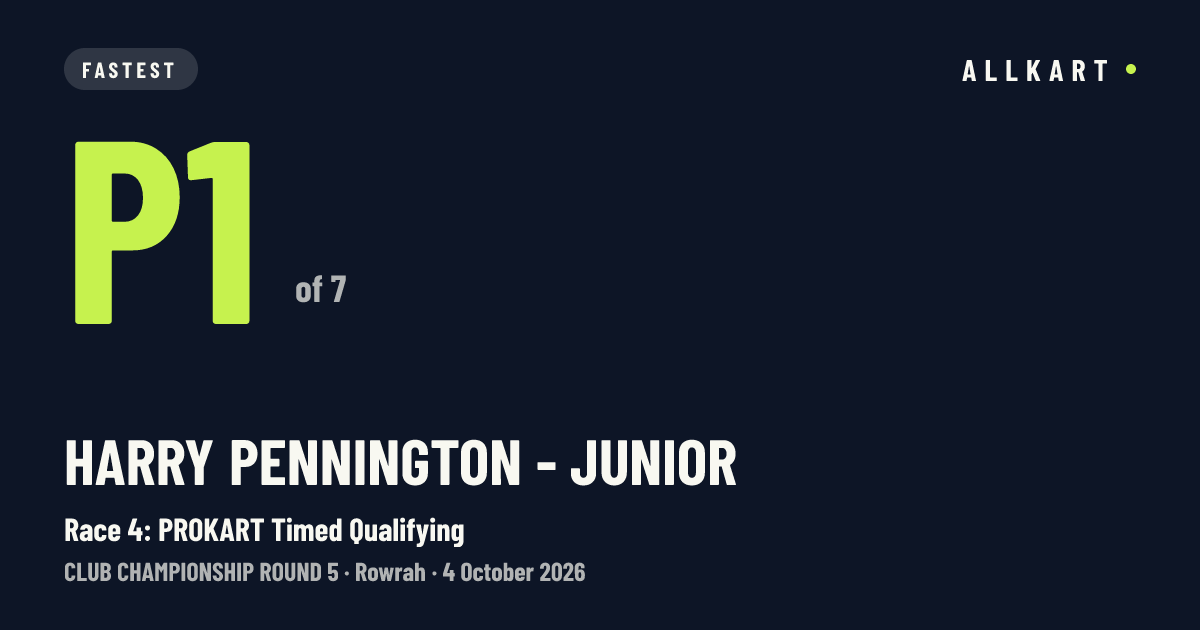 Harry Pennington - Junior: P1 of 7 in Race 4: PROKART Timed Qualifying at Rowrah
