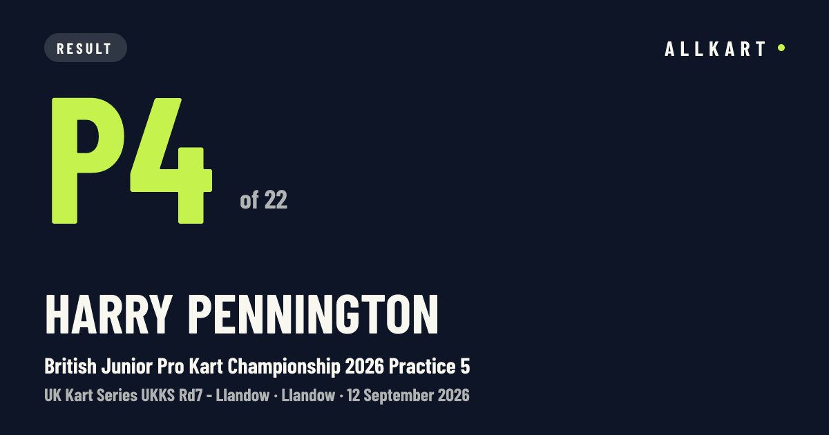 Harry Pennington: P4 of 22 in British Junior Pro Kart Championship 2026 Practice 5 at Llandow