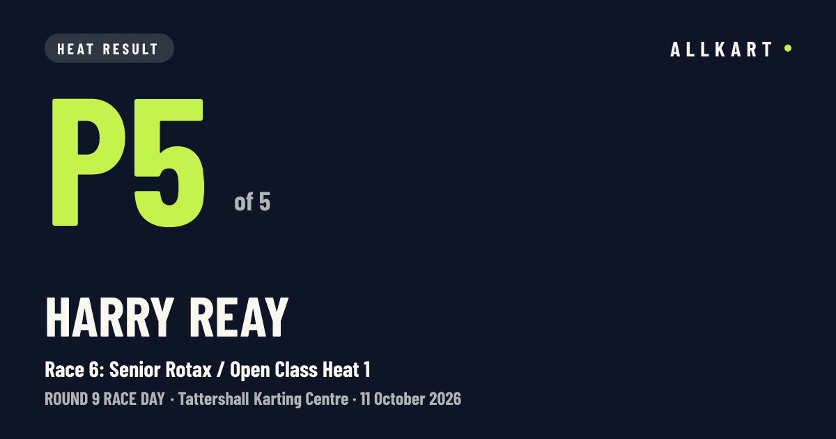 Harry Reay: P5 of 5 in Race 6: Senior Rotax / Open Class Heat 1 at Tattershall Karting Centre