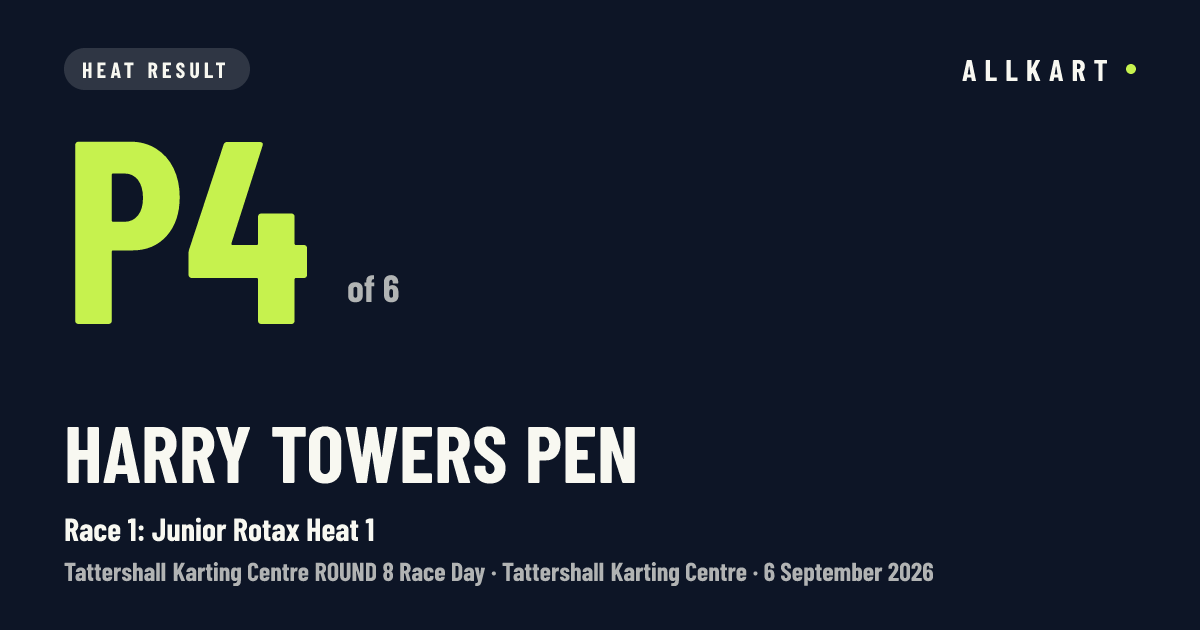 Harry Towers pen: P4 of 6 in Race 1: Junior Rotax Heat 1 at Tattershall Karting Centre