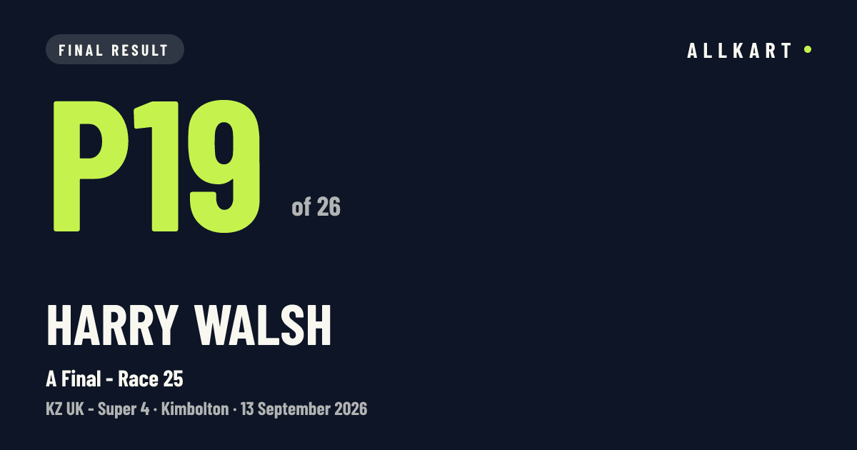 Harry WALSH: P19 of 26 in A Final - Race 25 at Kimbolton