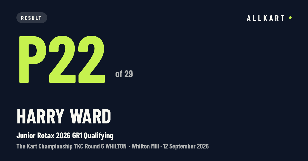 Harry Ward: P22 of 29 in Junior Rotax 2026 GR1 Qualifying at Whilton Mill