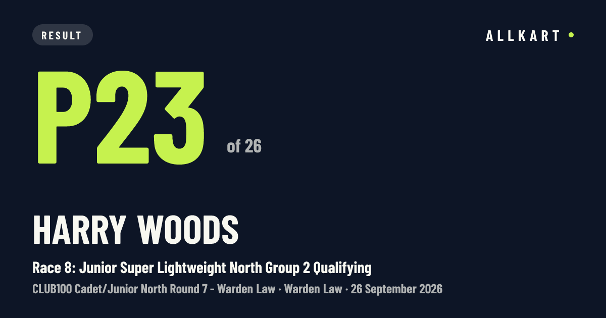Harry Woods: P23 of 26 in Race 8: Junior Super Lightweight North Group 2 Qualifying at Warden Law