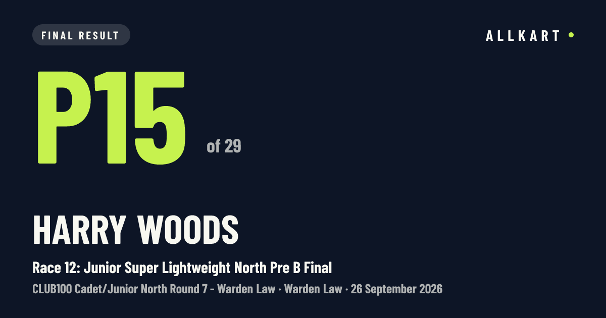 Harry Woods: P15 of 29 in Race 12: Junior Super Lightweight North Pre B Final at Warden Law