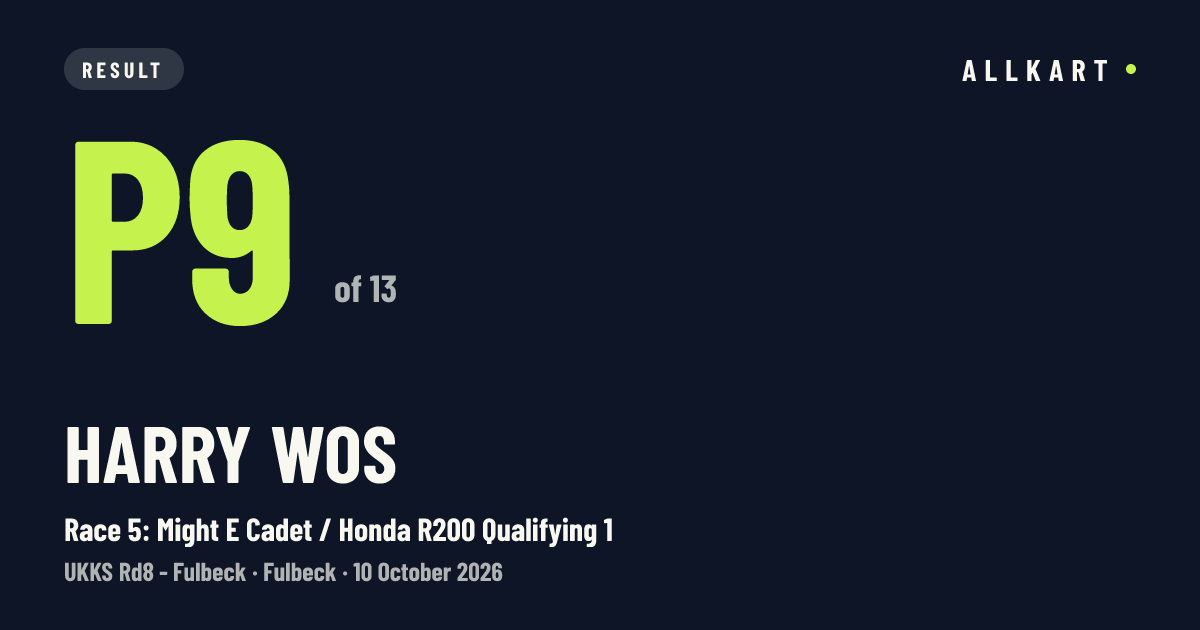 Harry Wos: P9 of 13 in Race 5: Might E Cadet / Honda R200 Qualifying 1 at Fulbeck
