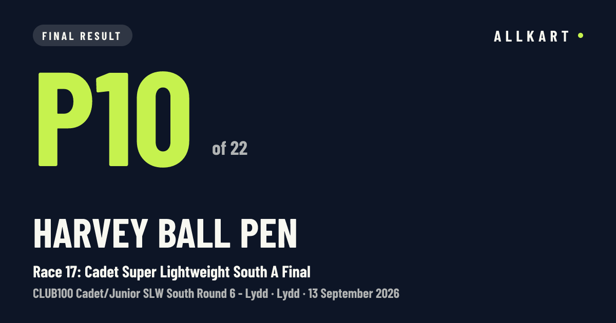 Harvey Ball pen: P10 of 22 in Race 17: Cadet Super Lightweight South A Final at Lydd