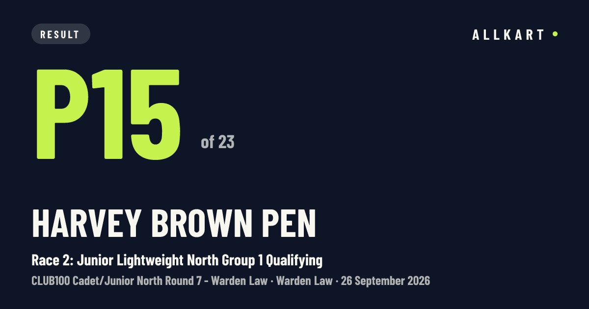Harvey Brown pen: P15 of 23 in Race 2: Junior Lightweight North Group 1 Qualifying at Warden Law