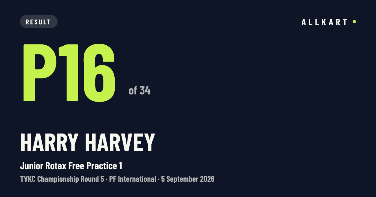 Harry Harvey: P16 of 34 in Junior Rotax Free Practice 1 at PF International