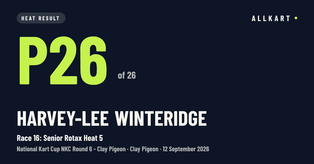 Harvey-lee Winteridge: P26 of 26 in Race 16: Senior Rotax Heat 5 at Clay Pigeon