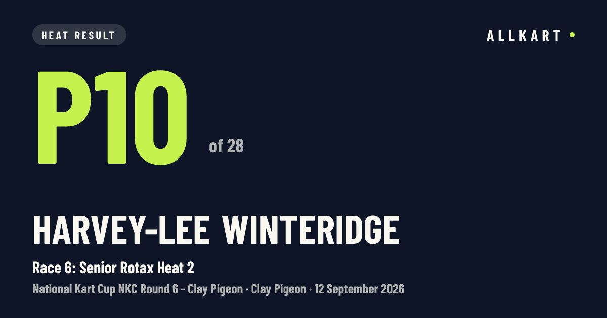 Harvey-lee Winteridge: P10 of 28 in Race 6: Senior Rotax Heat 2 at Clay Pigeon