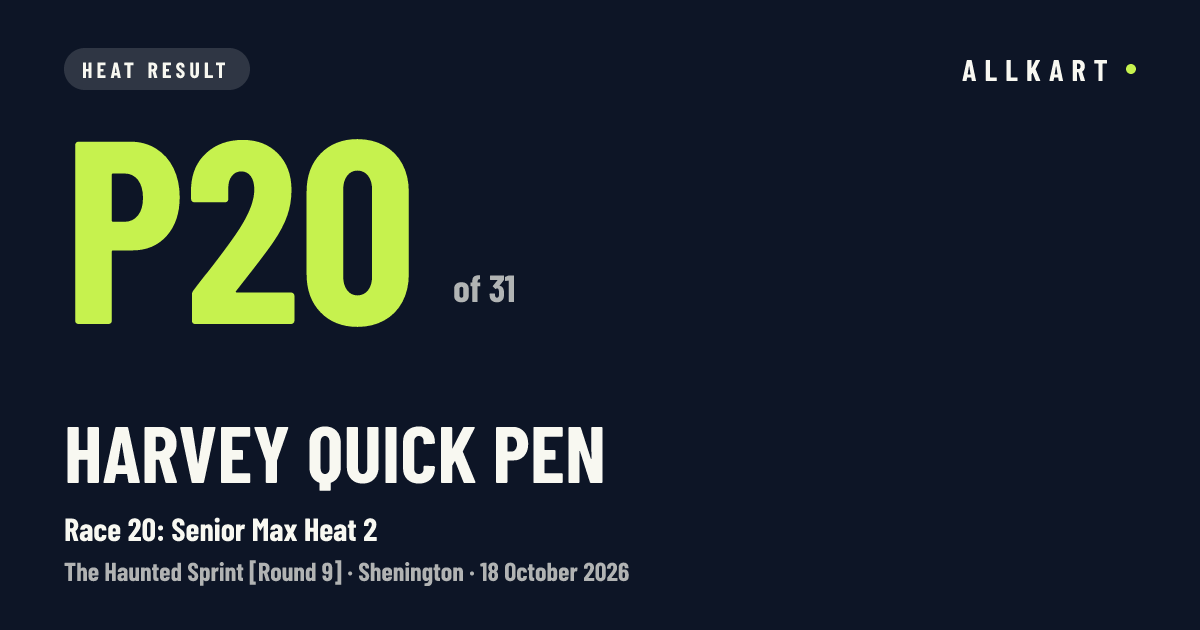 Harvey QUICK pen: P20 of 31 in Race 20: Senior Max Heat 2 at Shenington