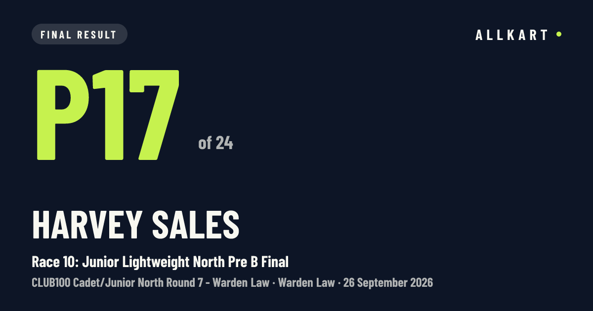 Harvey Sales: P17 of 24 in Race 10: Junior Lightweight North Pre B Final at Warden Law