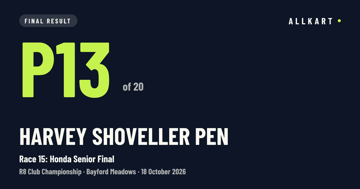Harvey Shoveller pen: P13 of 20 in Race 15: Honda Senior Final at Bayford Meadows