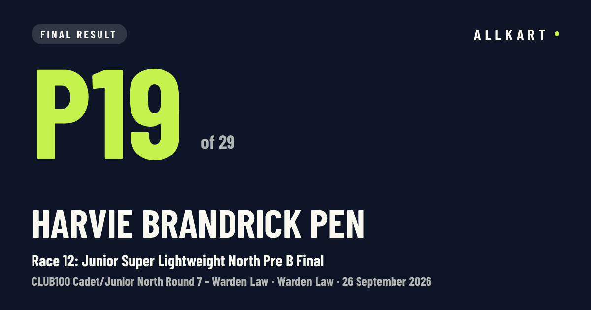 Harvie Brandrick pen: P19 of 29 in Race 12: Junior Super Lightweight North Pre B Final at Warden Law
