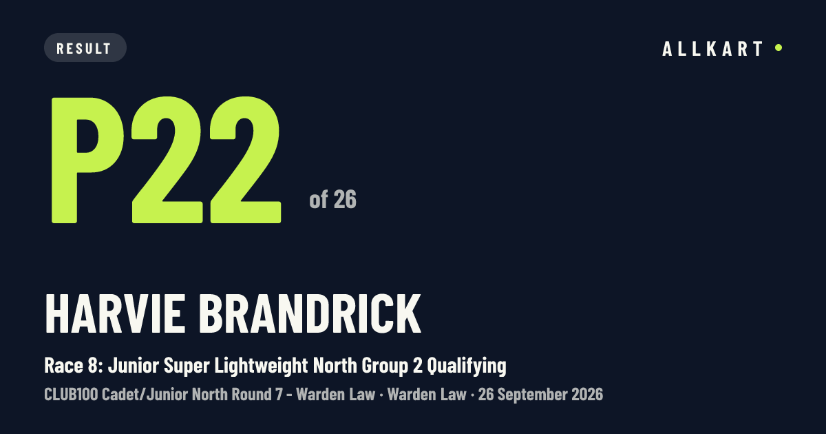 Harvie Brandrick: P22 of 26 in Race 8: Junior Super Lightweight North Group 2 Qualifying at Warden Law