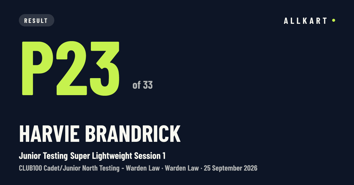 Harvie Brandrick: P23 of 33 in Junior Testing Super Lightweight Session 1 at Warden Law