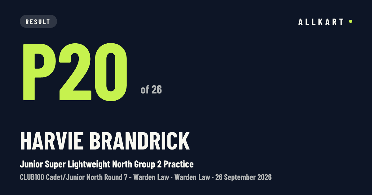 Harvie Brandrick: P20 of 26 in Junior Super Lightweight North Group 2 Practice at Warden Law