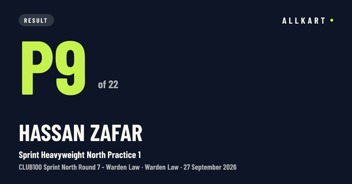 Hassan Zafar: P9 of 22 in Sprint Heavyweight North Practice 1 at Warden Law