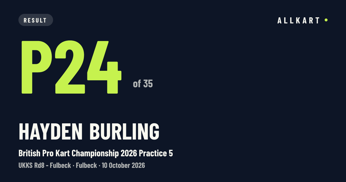 Hayden Burling: P24 of 35 in British Pro Kart Championship 2026 Practice 5 at Fulbeck