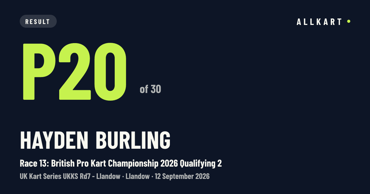 Hayden Burling: P20 of 30 in Race 13: British Pro Kart Championship 2026 Qualifying 2 at Llandow