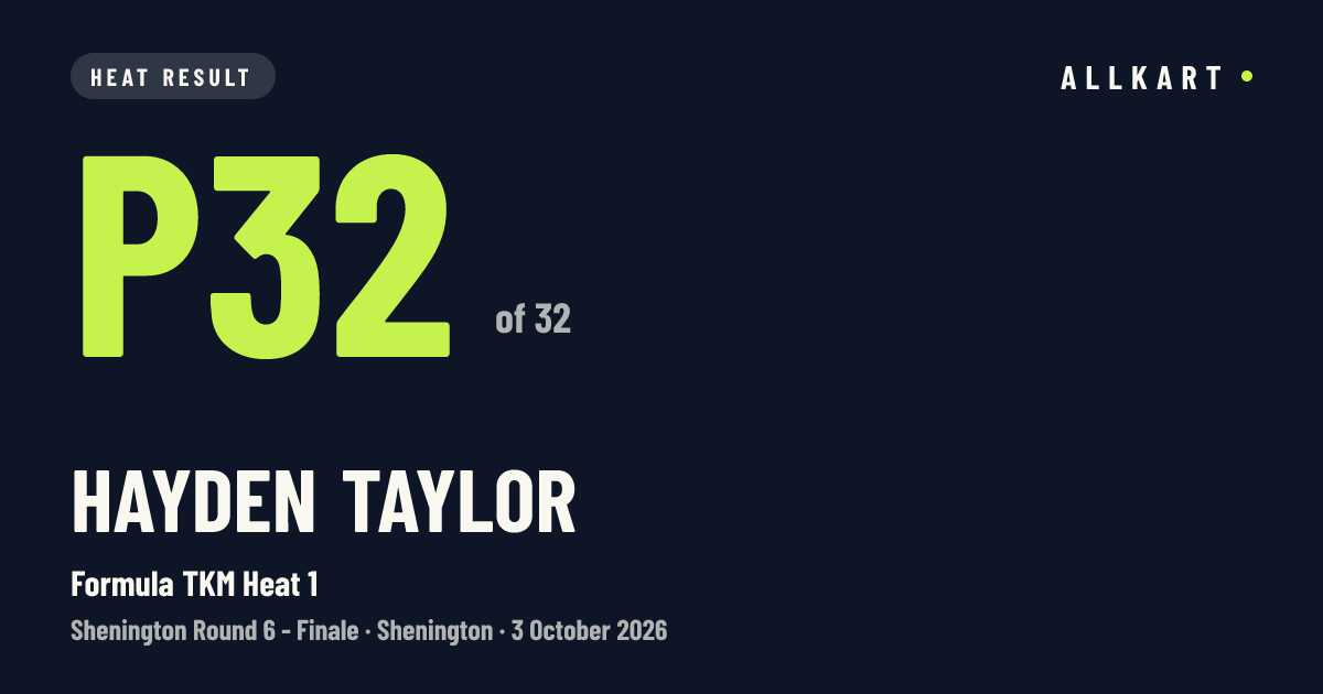Hayden Taylor: P32 of 32 in Formula TKM Heat 1 at Shenington