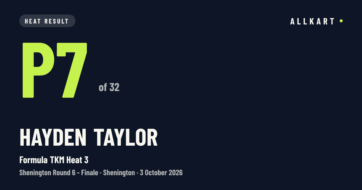 Hayden Taylor: P7 of 32 in Formula TKM Heat 3 at Shenington