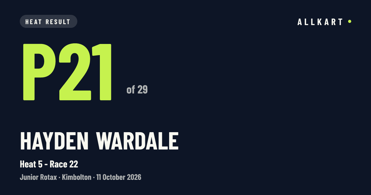 Hayden WARDALE: P21 of 29 in Heat 5 - Race 22 at Kimbolton