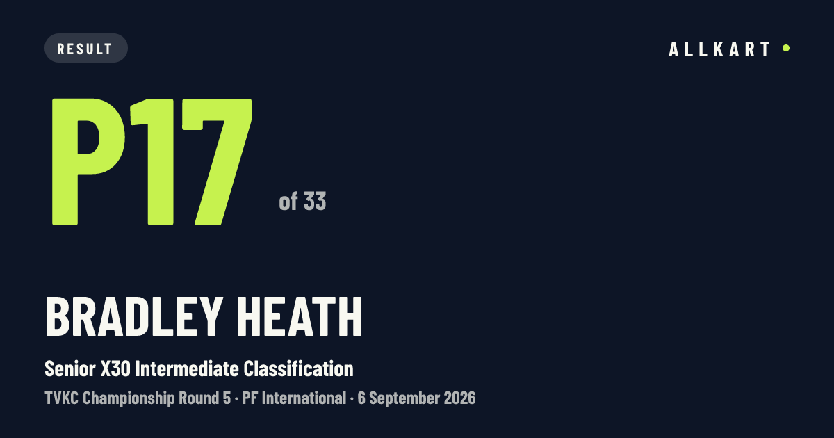 Bradley Heath: P17 of 33 in Senior X30 Intermediate Classification at PF International