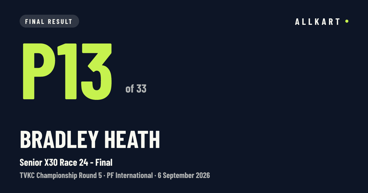 Bradley Heath: P13 of 33 in Senior X30 Race 24 - Final at PF International